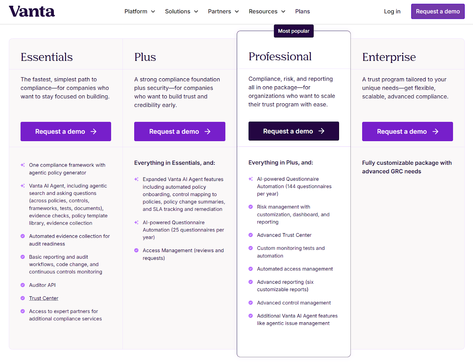 Vanta pricing plans showing Essentials, Plus, Professional, and Enterprise tiers with compliance and trust features. Source: Vanta.