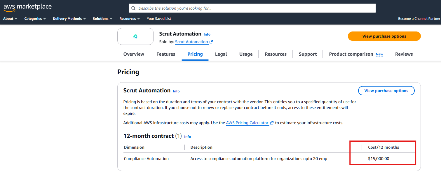 AWS Marketplace listing showing Scrut Automation pricing: 12-month contract $15,000 for up to 20 employees.