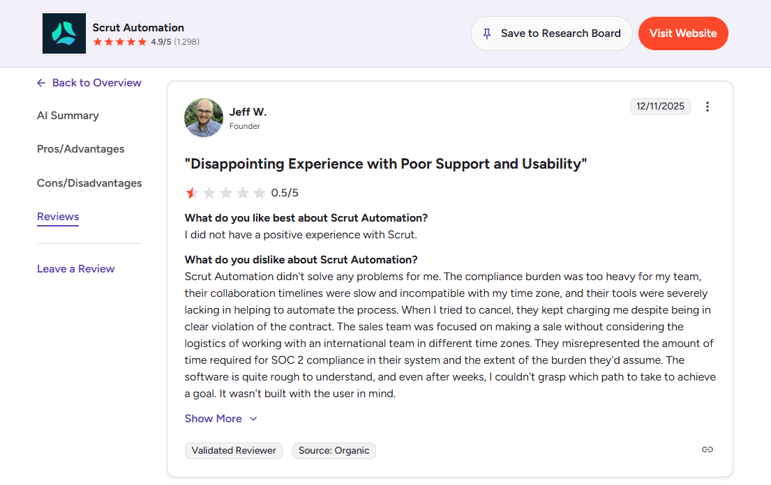 G2 review screenshot titled disappointing experience, citing poor support, usability issues, and cancellation billing.