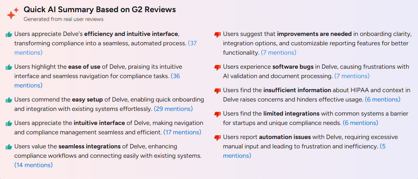 saas compliance comparison: Delve or Sprinto
