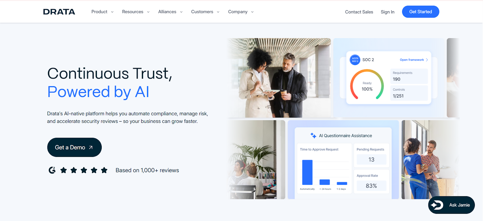 Drata pricing: Compliance Automation Platform
