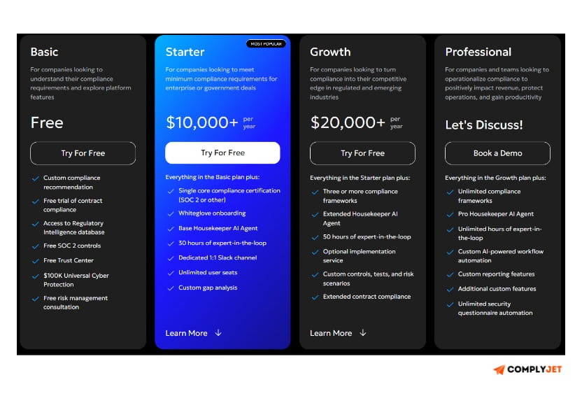 This is the snapshot image of Koop AI pricing page