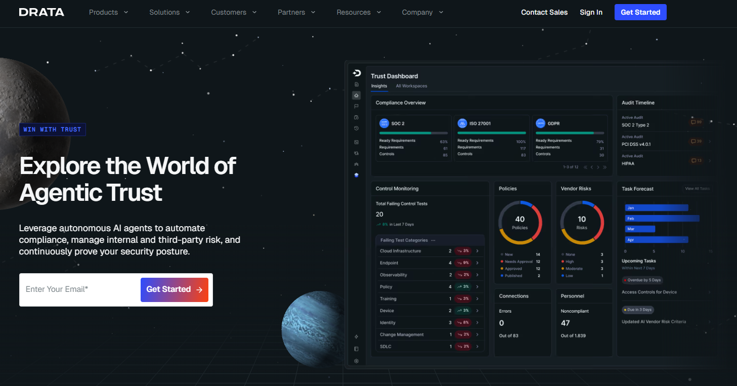 Drata Platform Representation