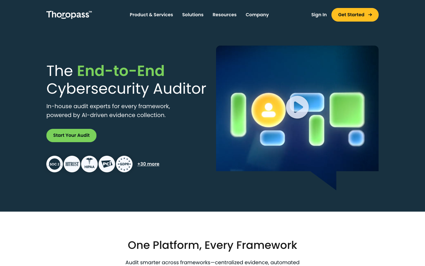 Thoropass homepage