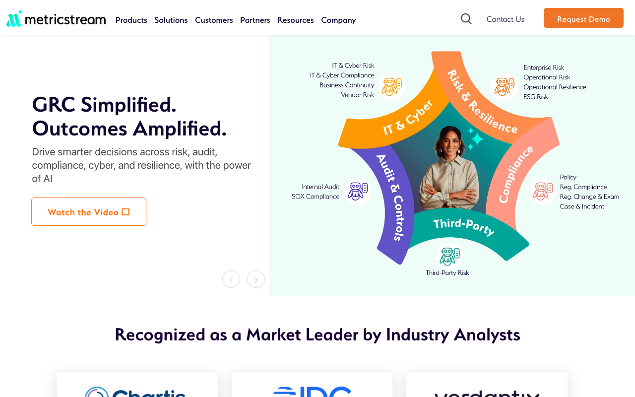 MetricStream homepage