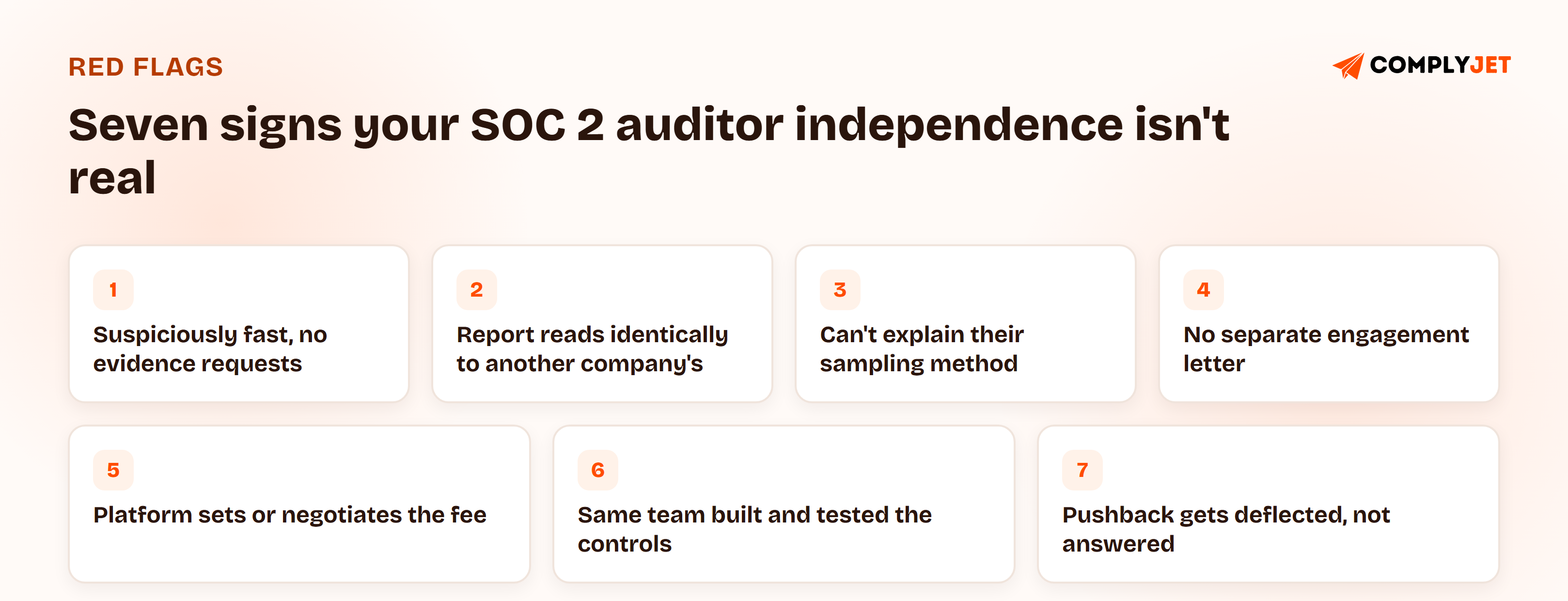 Seven red flags that a SOC 2 auditor's independence isn't real: an audit that finished suspiciously fast with no evidence requests, a report that reads identically to another company's, an auditor who can't explain their sampling method, no separate engagement letter, the platform setting the fee, the same team building and testing the controls, and deflected pushback.