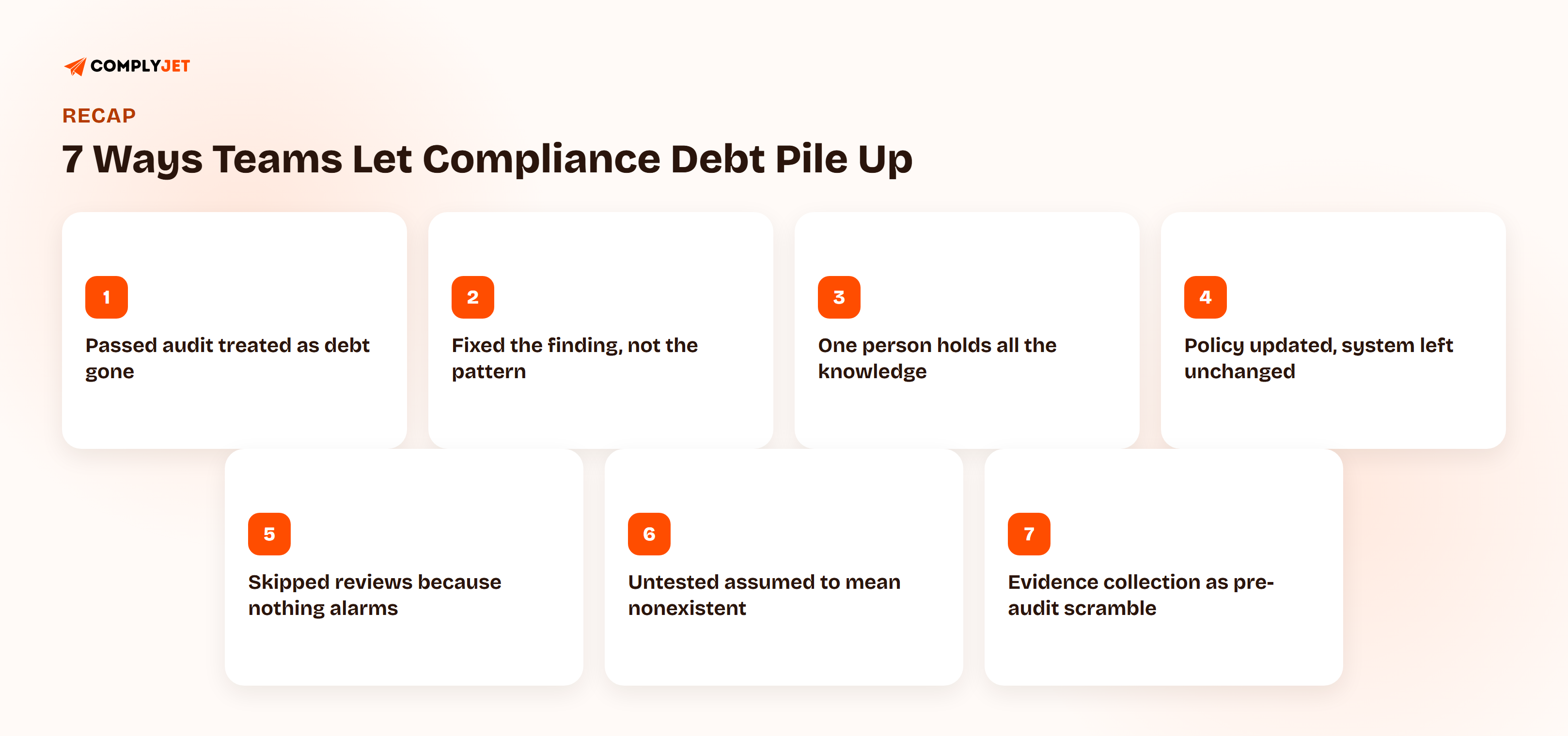Recap grid of the seven most common ways teams let compliance debt pile up, from treating a passed audit as proof the debt is gone to treating evidence collection as a pre-audit scramble.