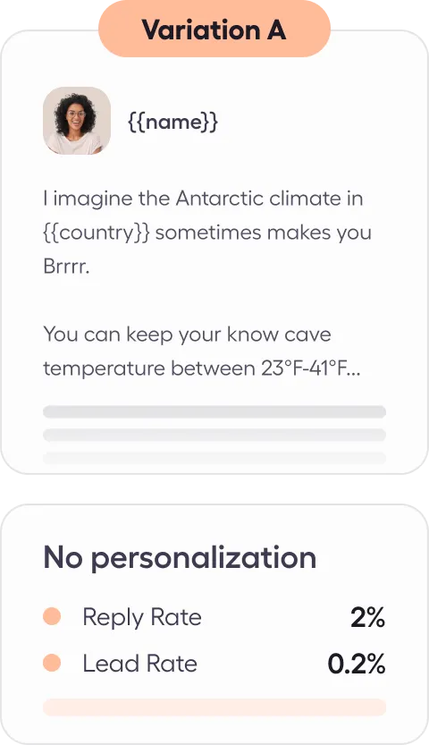 A card displaying personalized email content with a placeholder for the recipient’s name and country, followed by statistics on reply rate (15%) and lead rate (10%) for the “No personalization” variation.