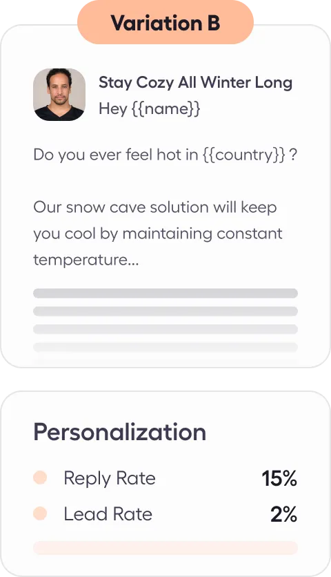 A card displaying personalized email content with a placeholder for the recipient’s name and country, along with statistics on reply rate (30%) and lead rate (25%) for the “Personalization” variation.