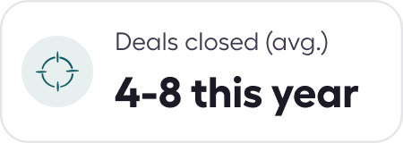 Icon of a target with text reading Deals closed (avg.) 4-8 this year in bold.