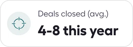 Icon of a target with text reading Deals closed (avg.) 4-8 this year in bold.