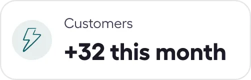 Icon of a lightning bolt next to text showing 32 new customers this month.
