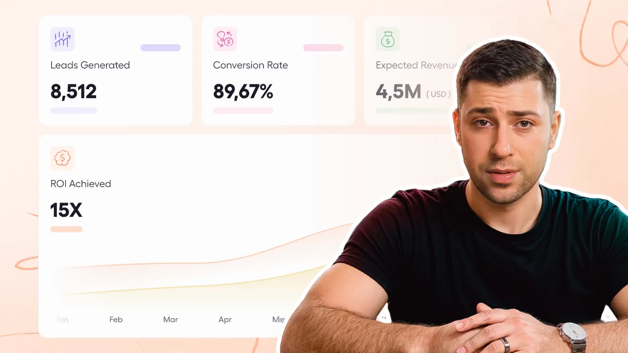 The Growth Hack for B2B Companies | Hypergen Cold Outreach