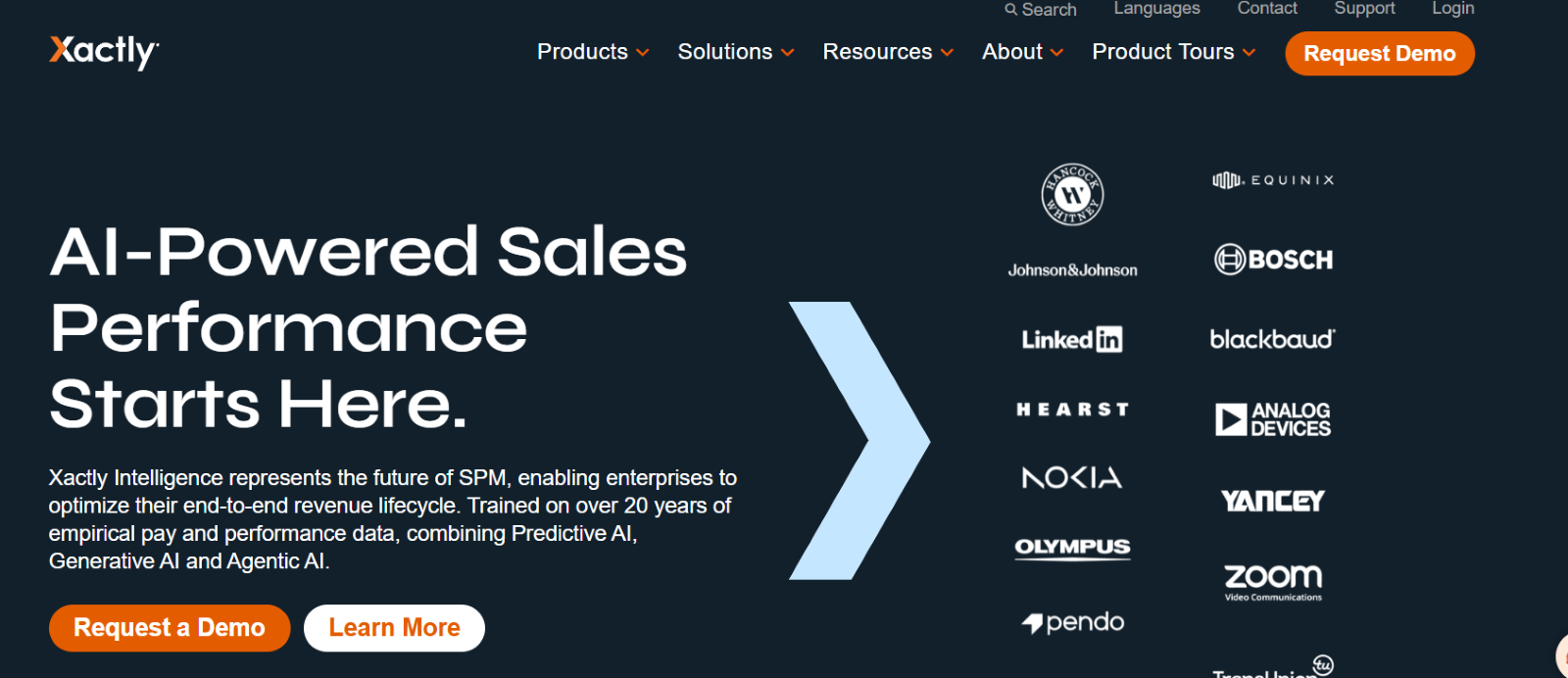 Xactly Revenue Intelligence Tool