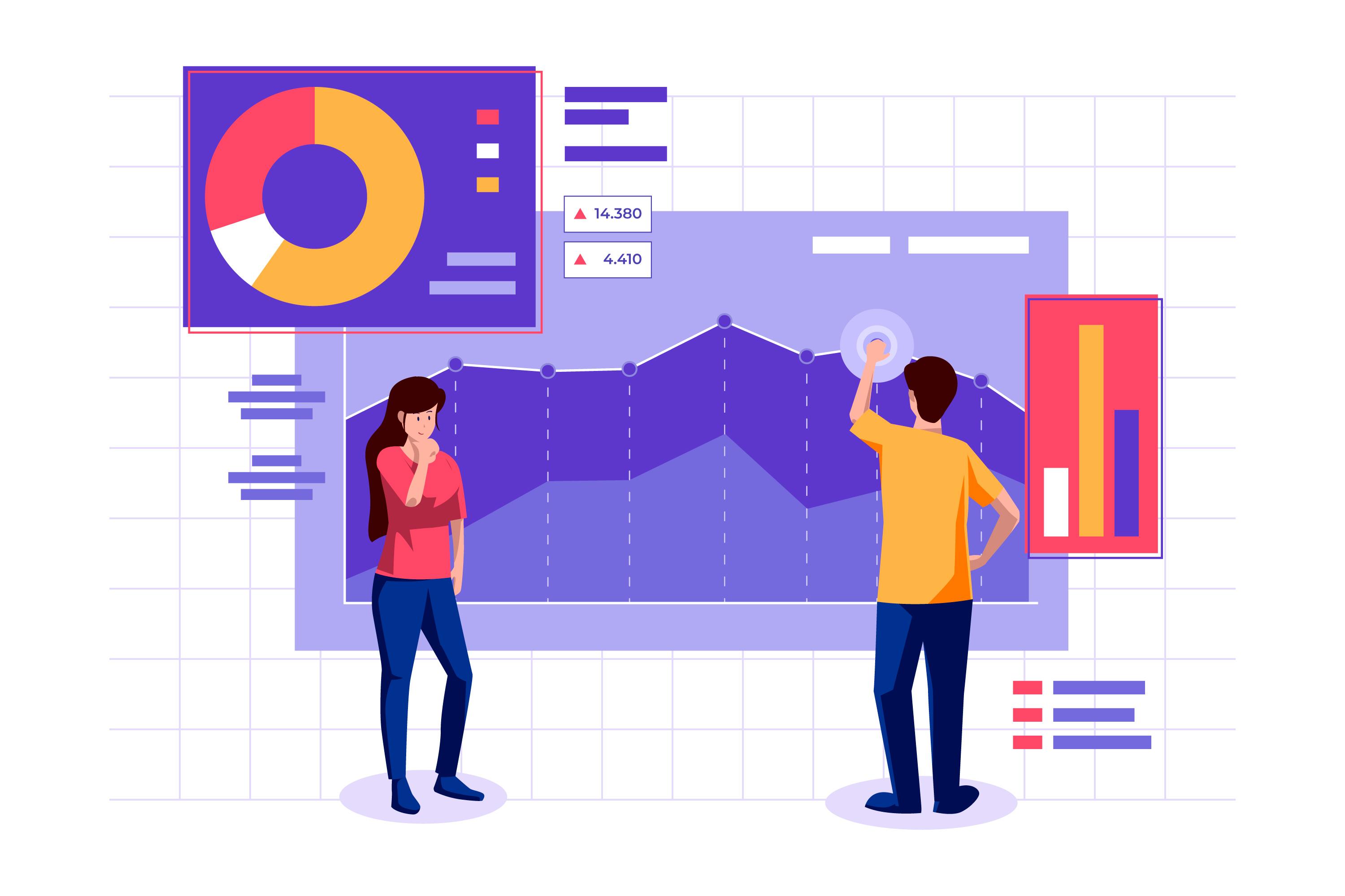 Sales Pipeline Analysis