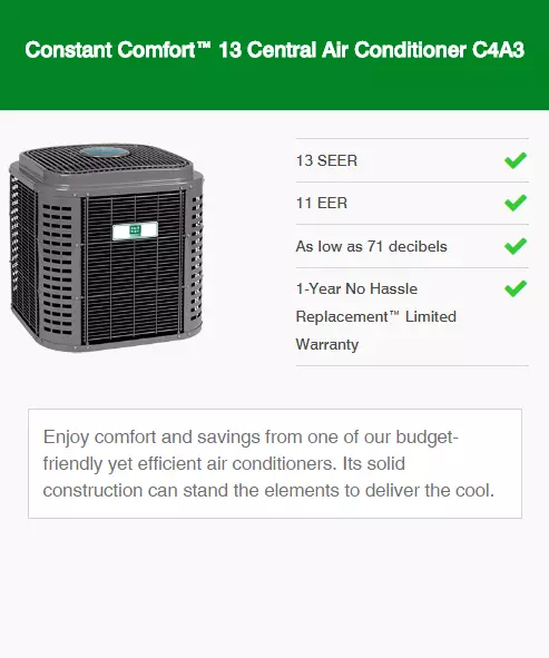 Constant Comfort 13 Central Air Conditioner C4A3 1