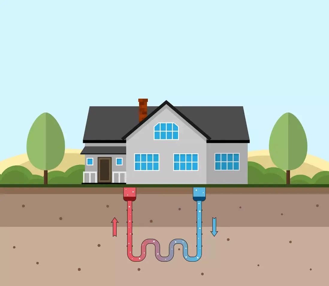 Illustration of a house with a geothermal heating system.