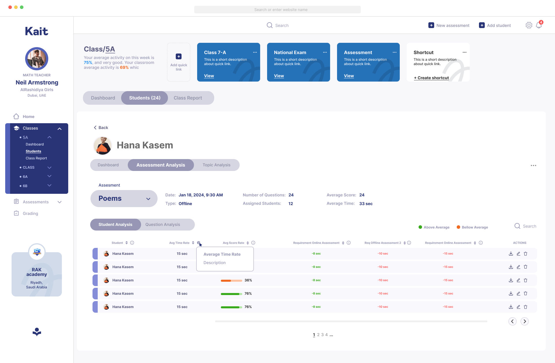 Student Performance & Feedback Loop