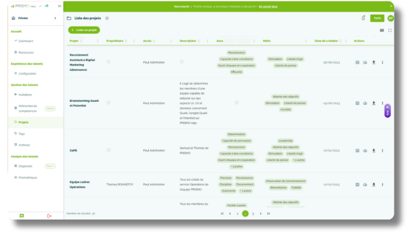 profil de competences prismo