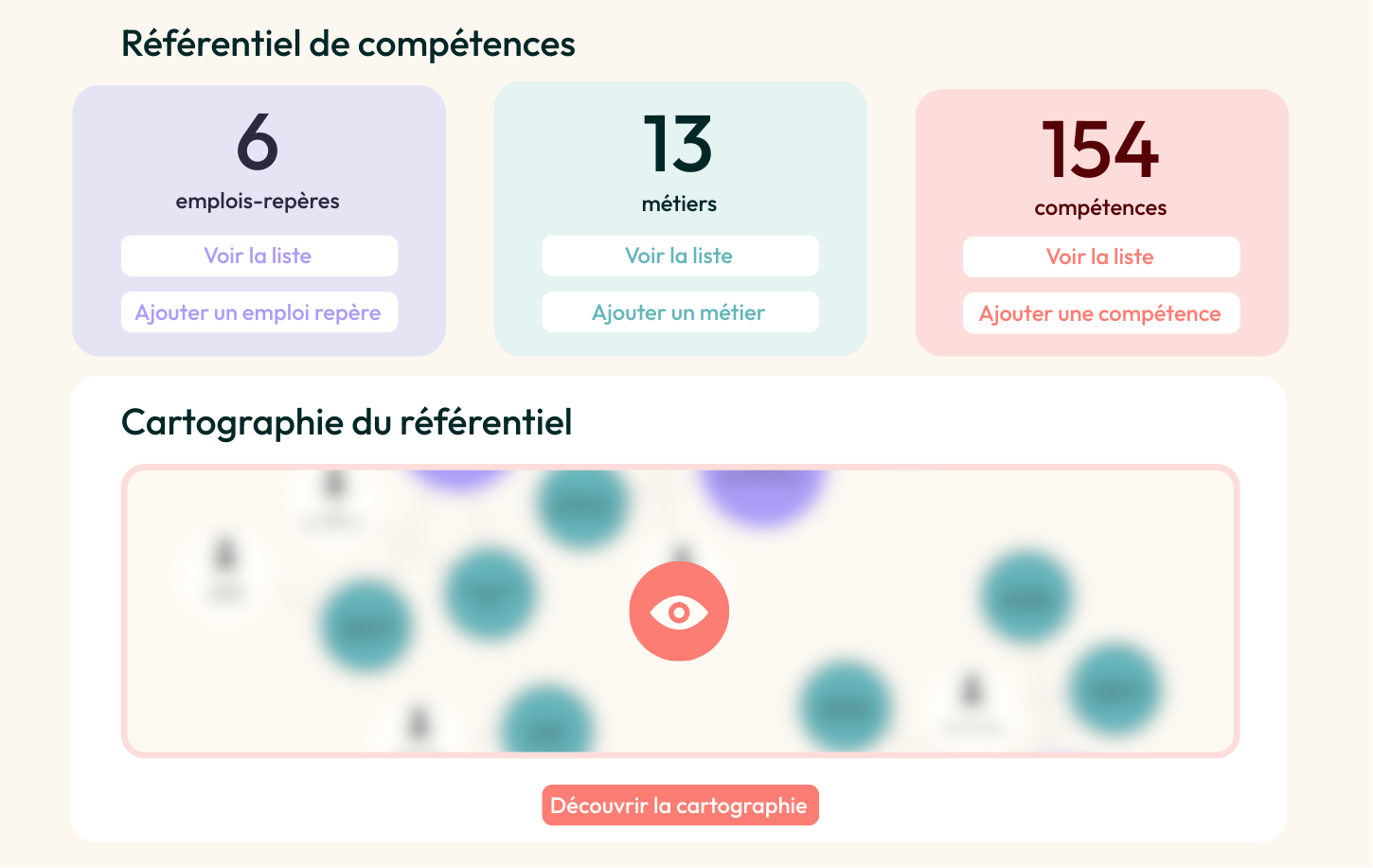 referentiel de competences prismo