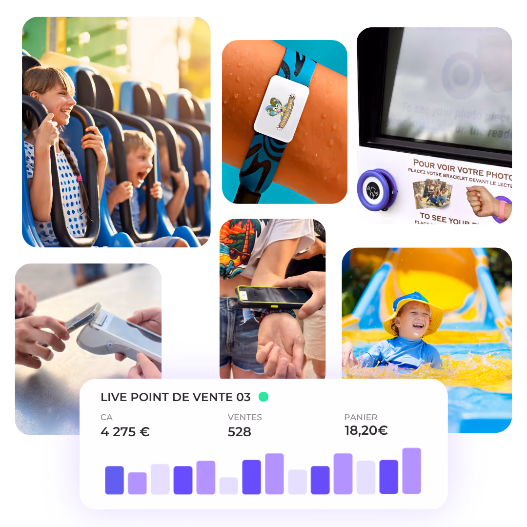 Paiement en parc de loisirs