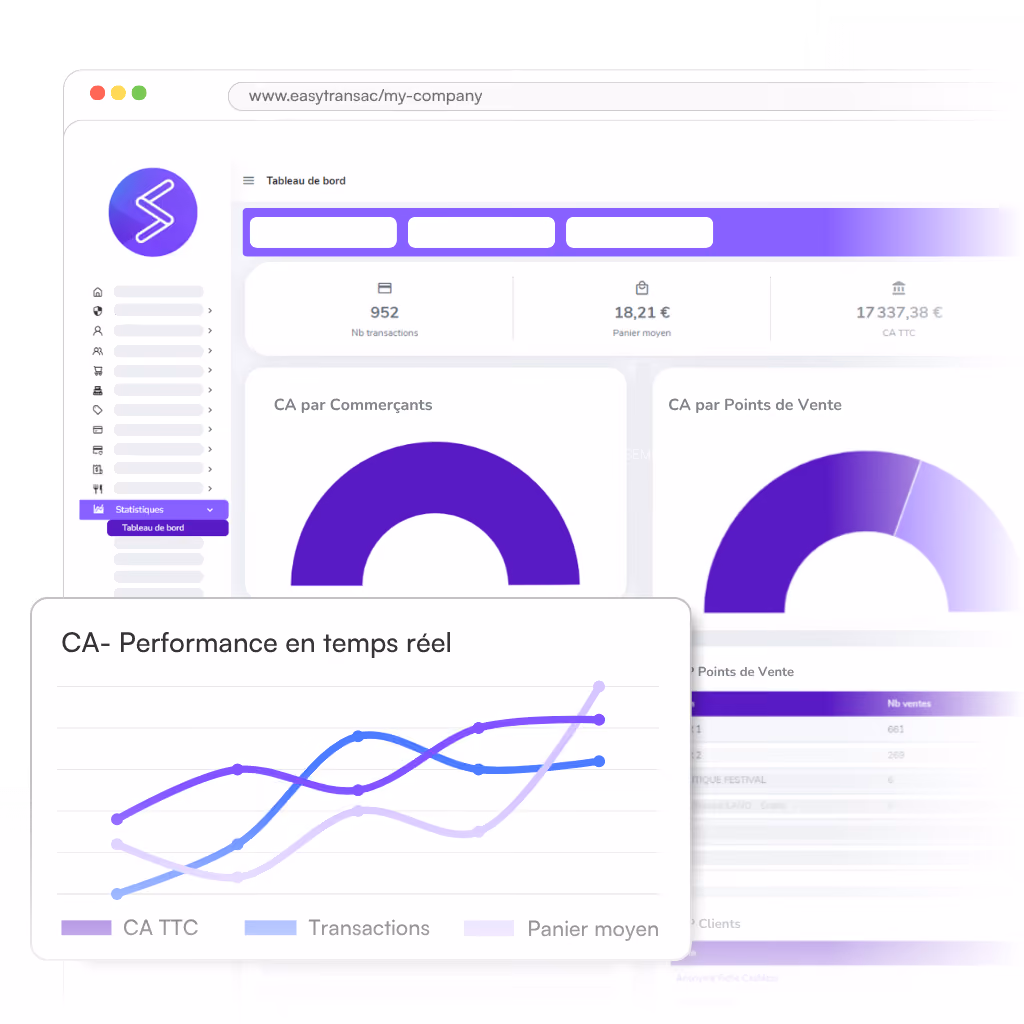 plateforme gestion cashless