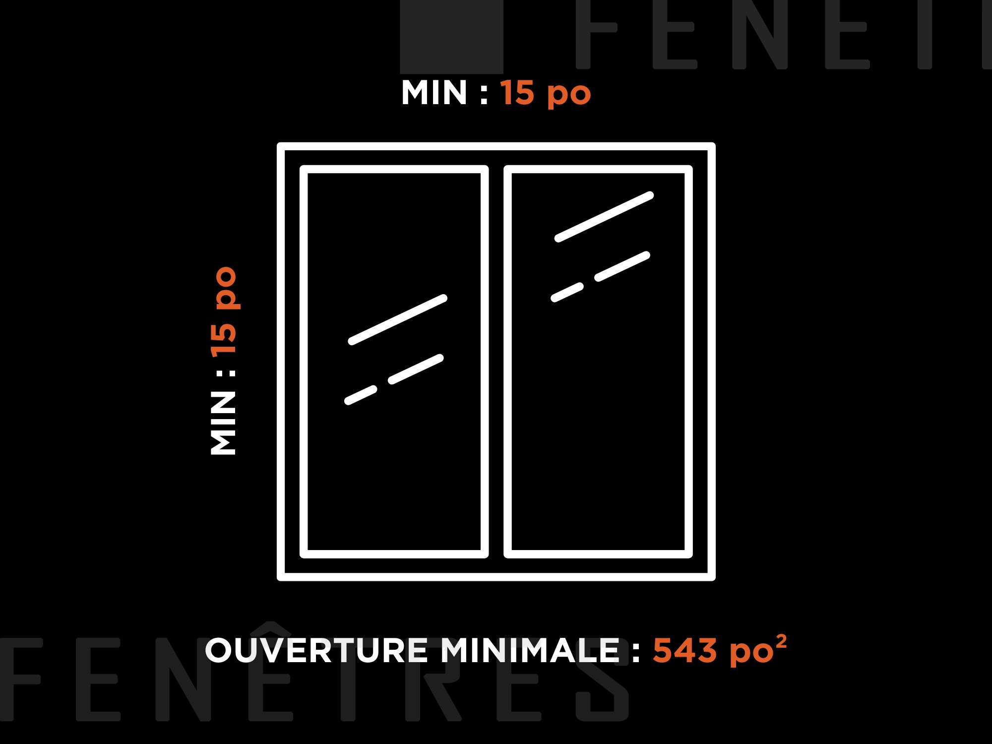 Dimensions minimales d'une fenêtre de sous-sol