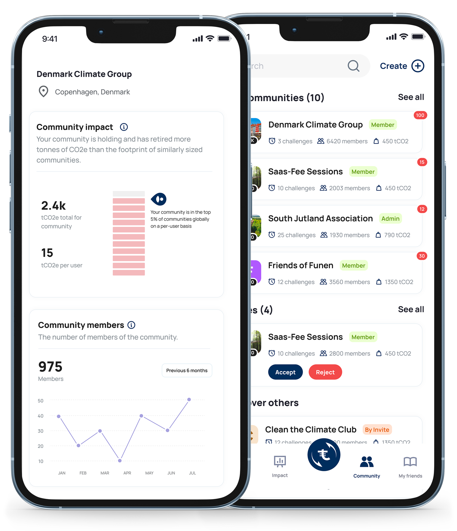 Be apart of a community taking climate action