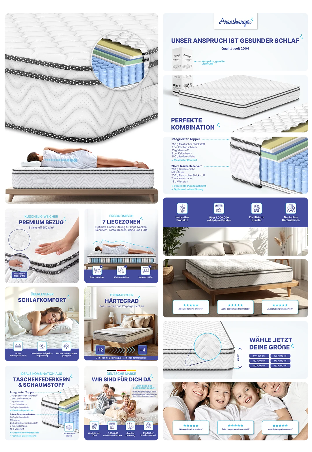 Arensberger Matratze mit 7 Liegezonen – orthopädische Taschenfederkernmatratze mit integriertem Topper, ergonomischer Unterstützung und Premium Bezug für gesunden Schlaf, deutsche Qualität seit 2004, präsentiert von Visual Conversion.