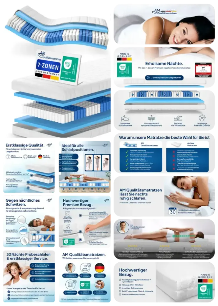 Umfassende Infografik für eine 7-Zonen-Matratze, die die Qualität "Made in Germany" und ihre Eignung für alle Schlafpositionen hervorhebt. infografik-design-3d-visualisierung-produktfotografie-amazon-agentur-visual-conversion-referenzen
