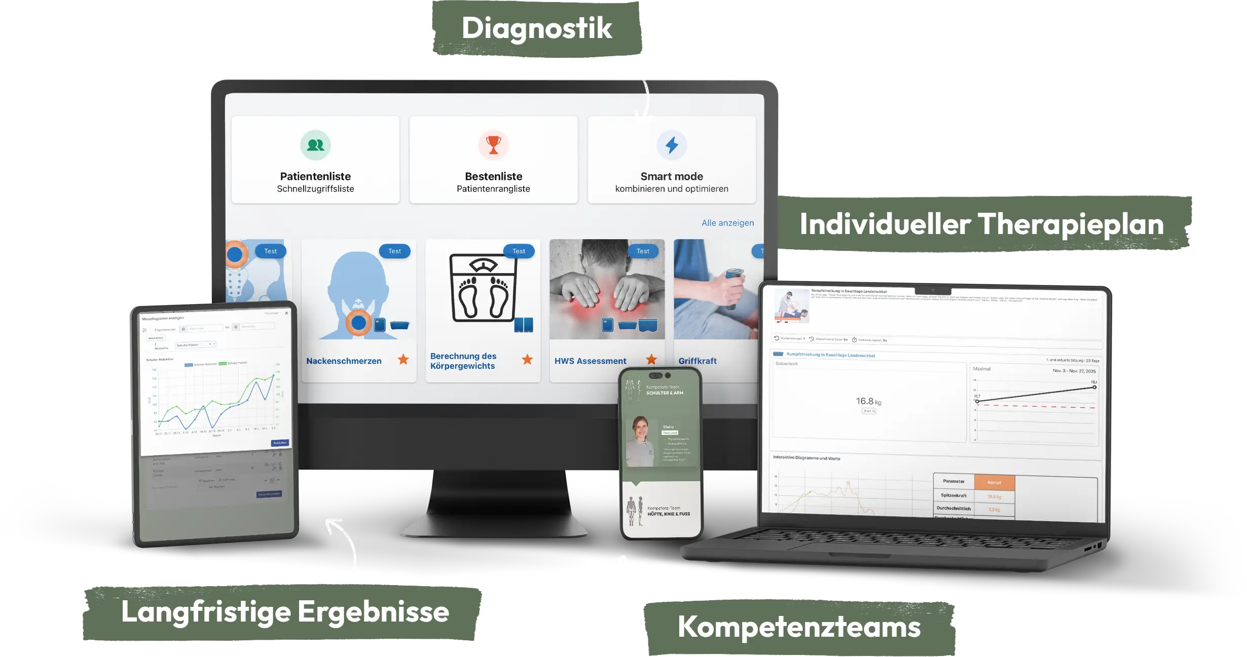 Digitaler Assistent vom aktivteam für Sie!