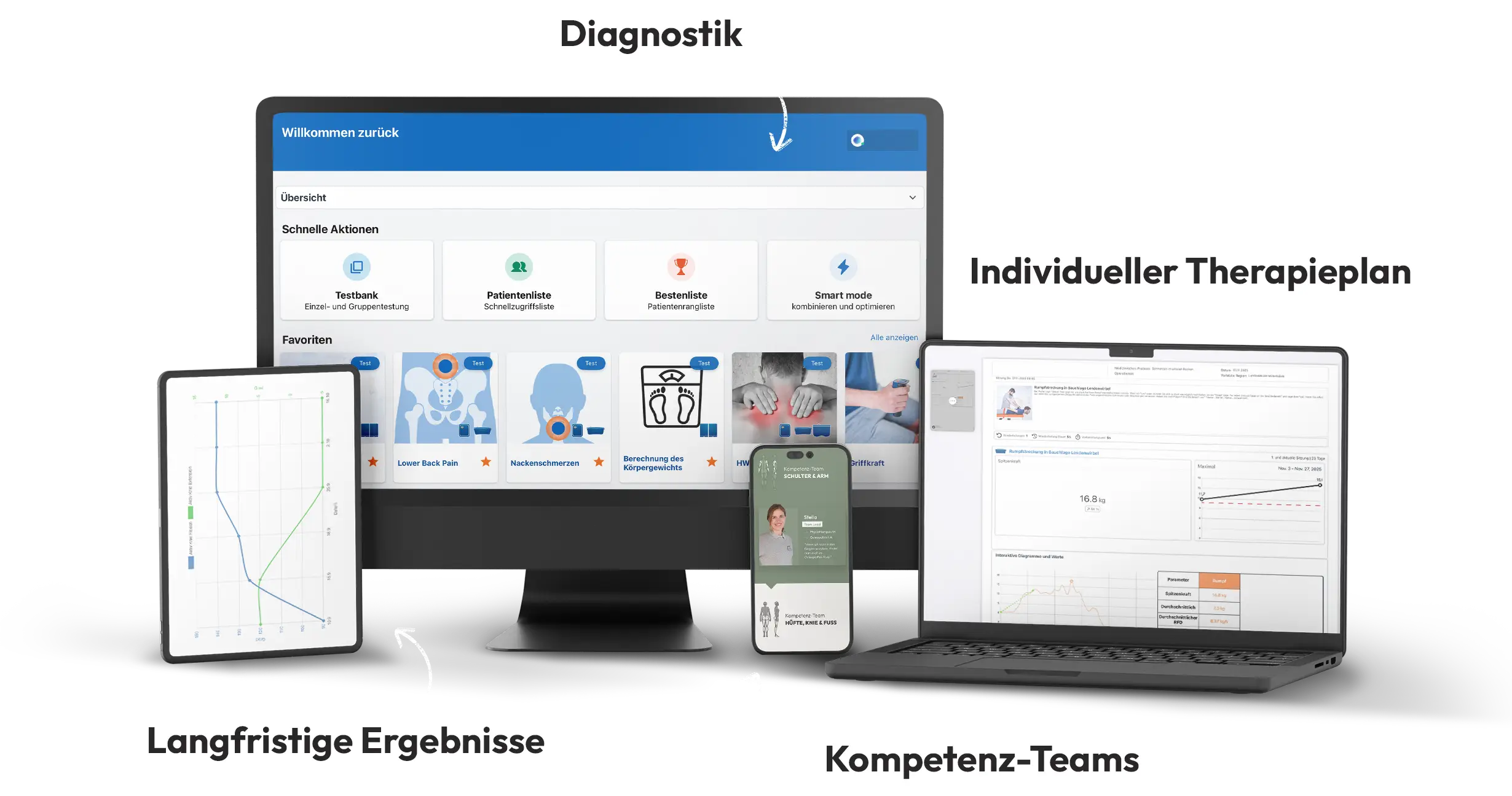 Digitaler Assistent vom aktivteam für Sie!