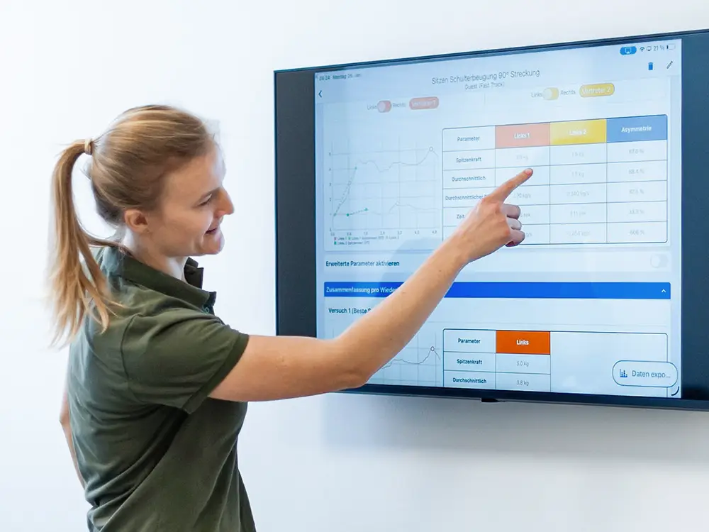Leistung Digitale Diagnostik