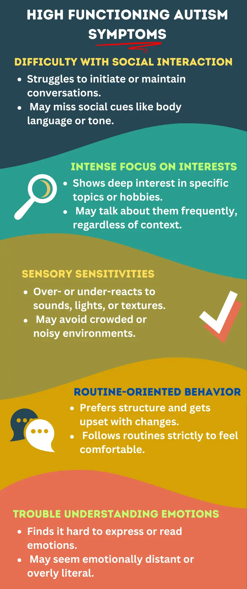 Infographic illustrating key traits and characteristics of high-functioning autism for better understanding and awareness.
