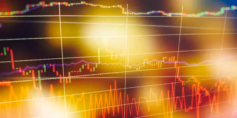 etf vergleich - msci world