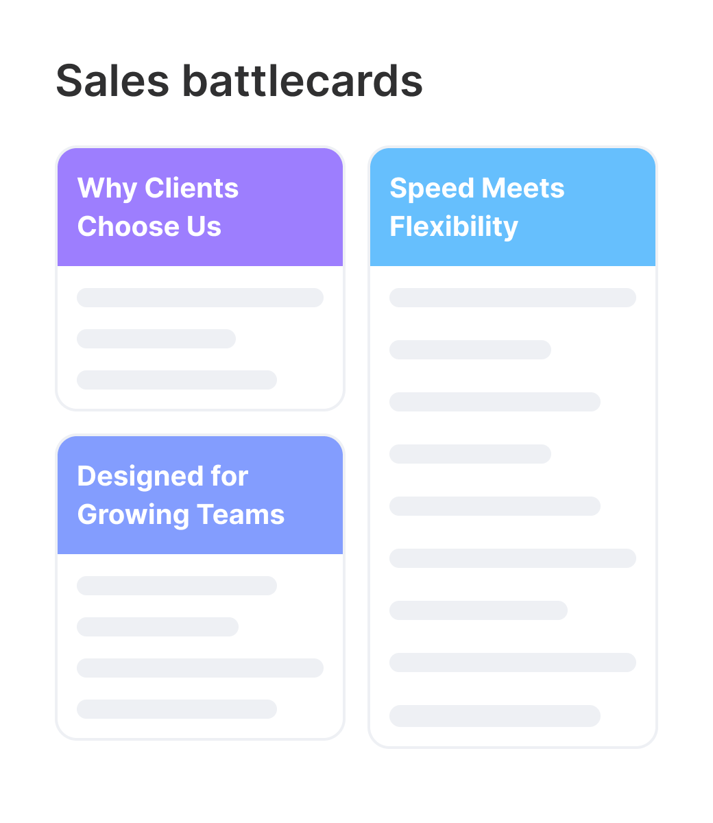 Sales battlecards BigSpring