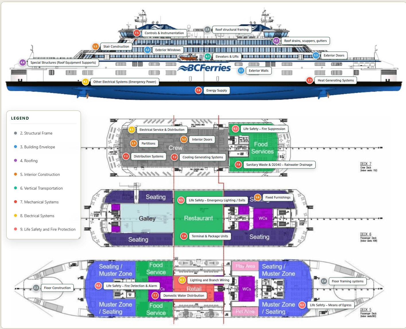 Asset layout reference for inspection planning and reporting.