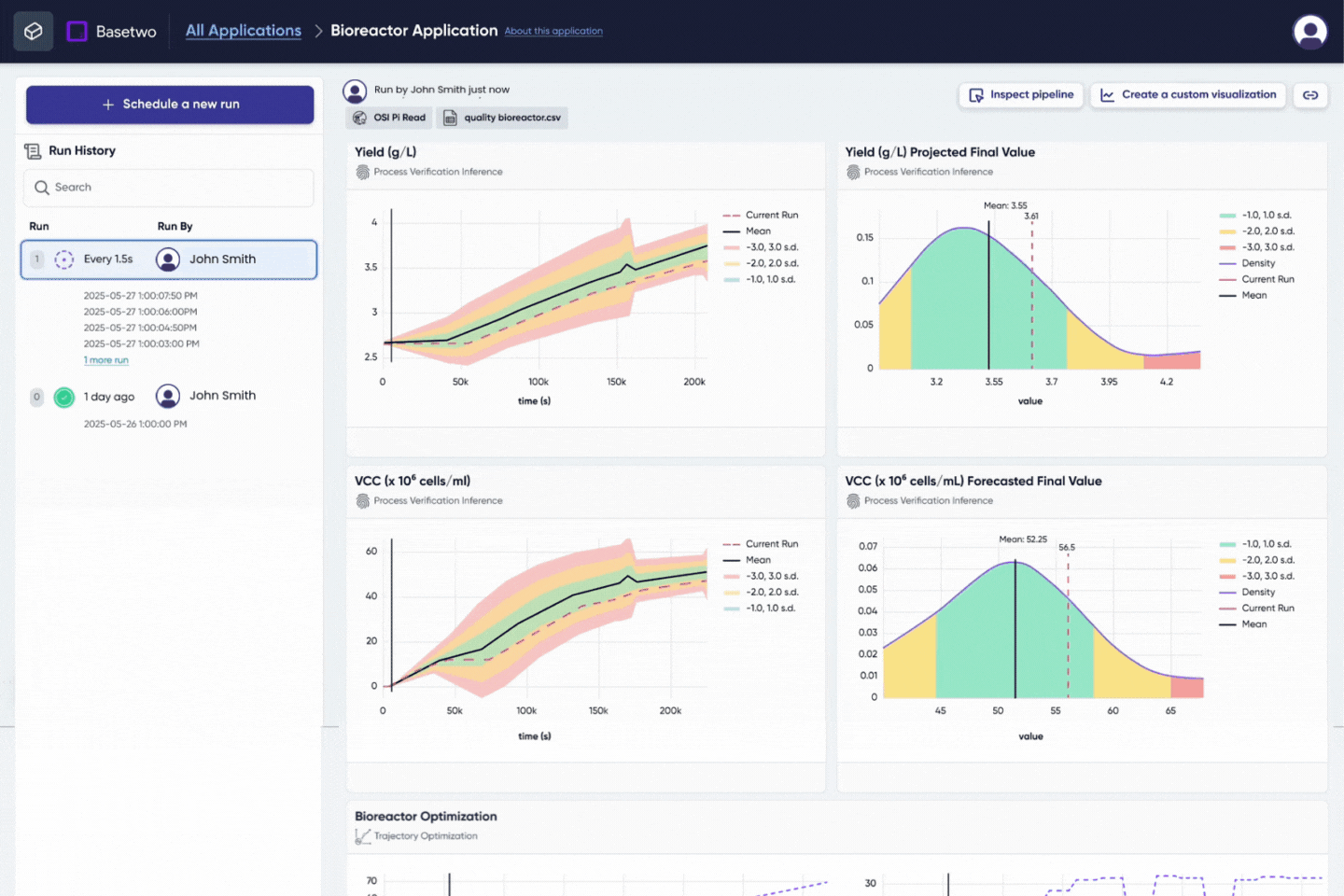 BaseTwo でのリアルタイム最適化
