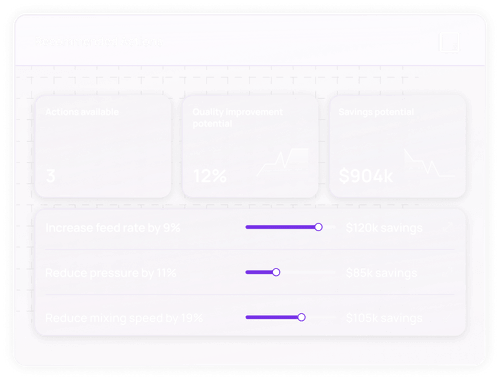 Manufacturing Process Optimization | Run Your Best Process