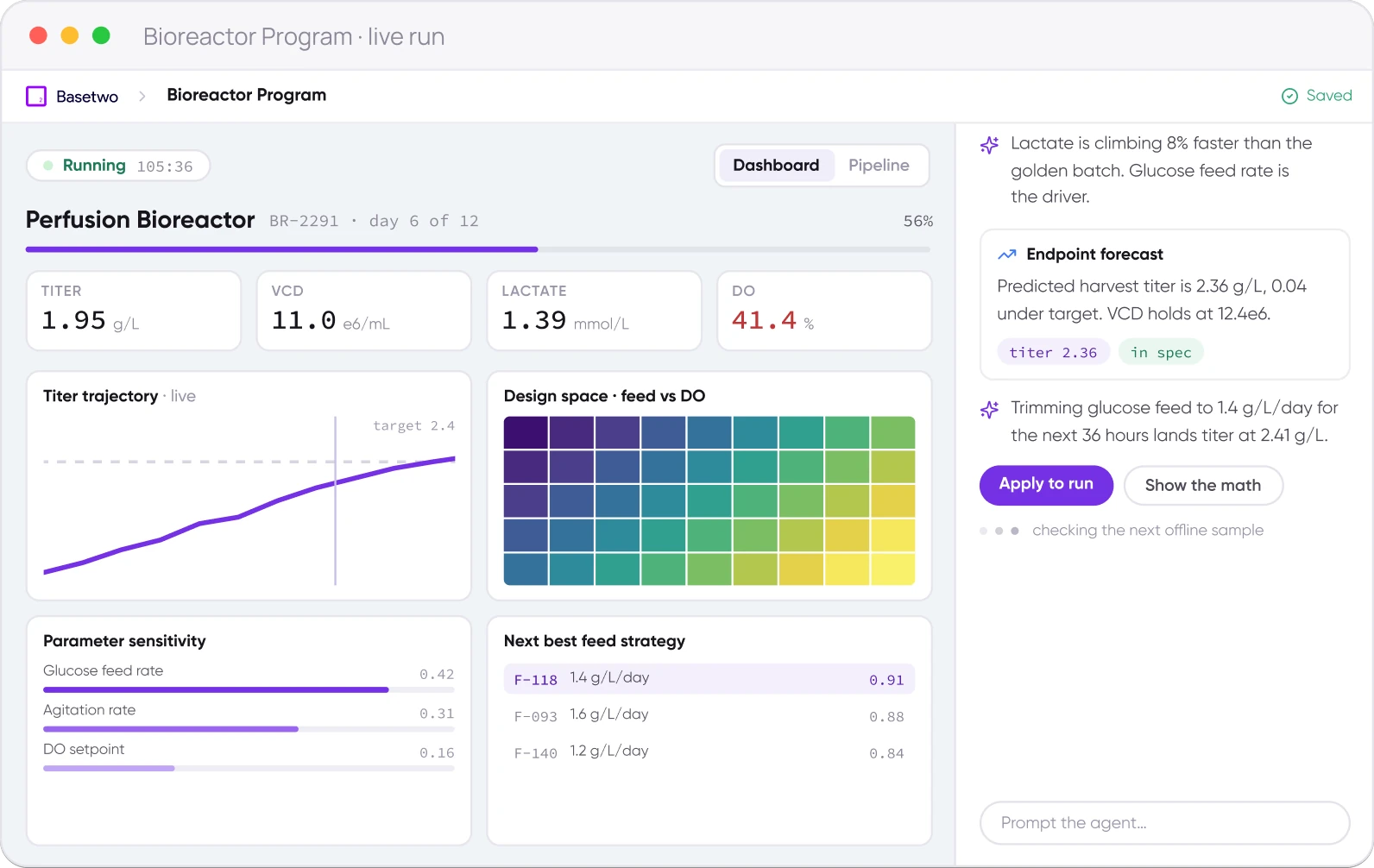 Live process dashboard built from model outputs with agent recommendations