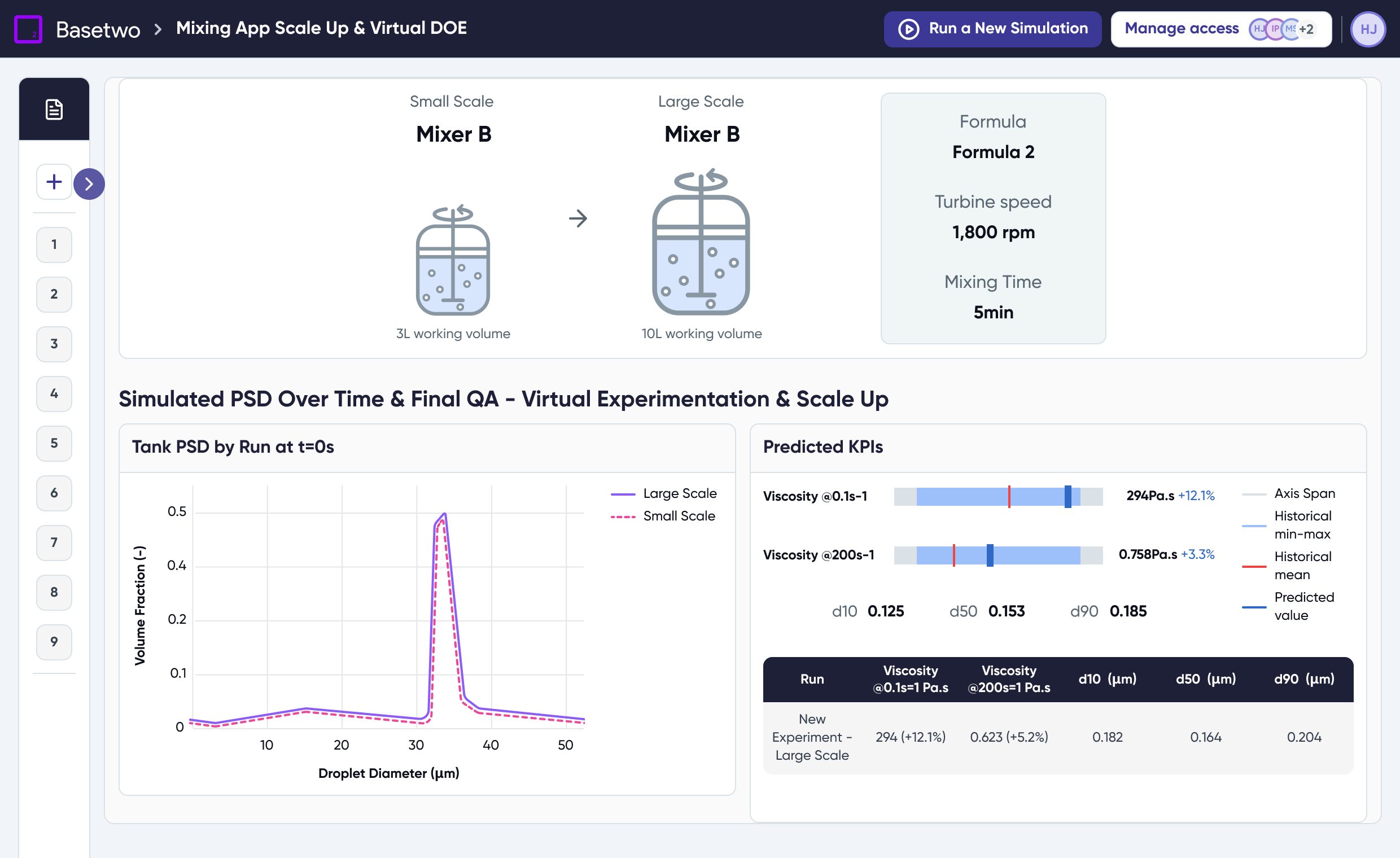 Basetwo Mixing App scale-up and virtual DOE comparing small and large scale mixers