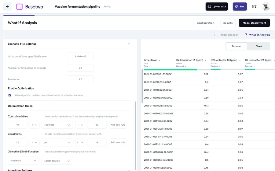 What if Analysis Build a Scenario Algorithm Settings@2x