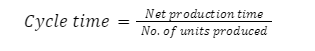 Cycle time formula