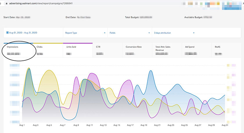 Walmart advertising example