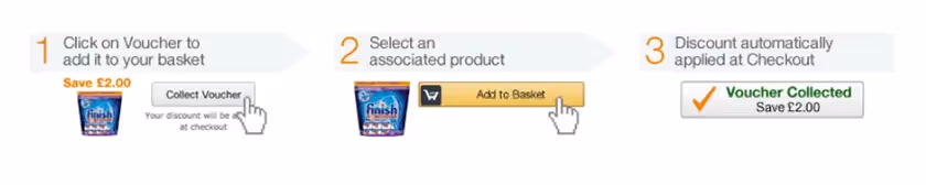 Amazon Vouchers