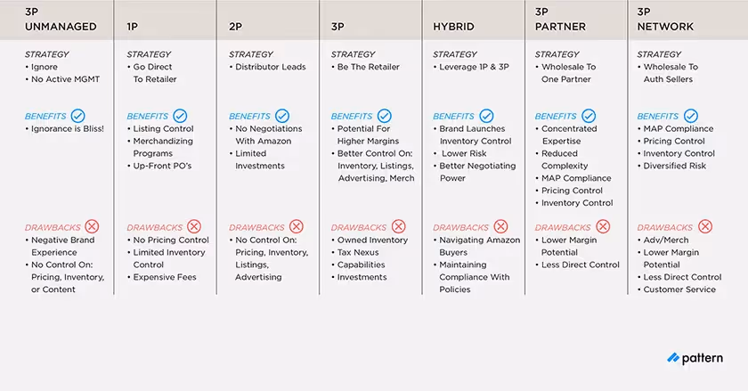 Artboard 1