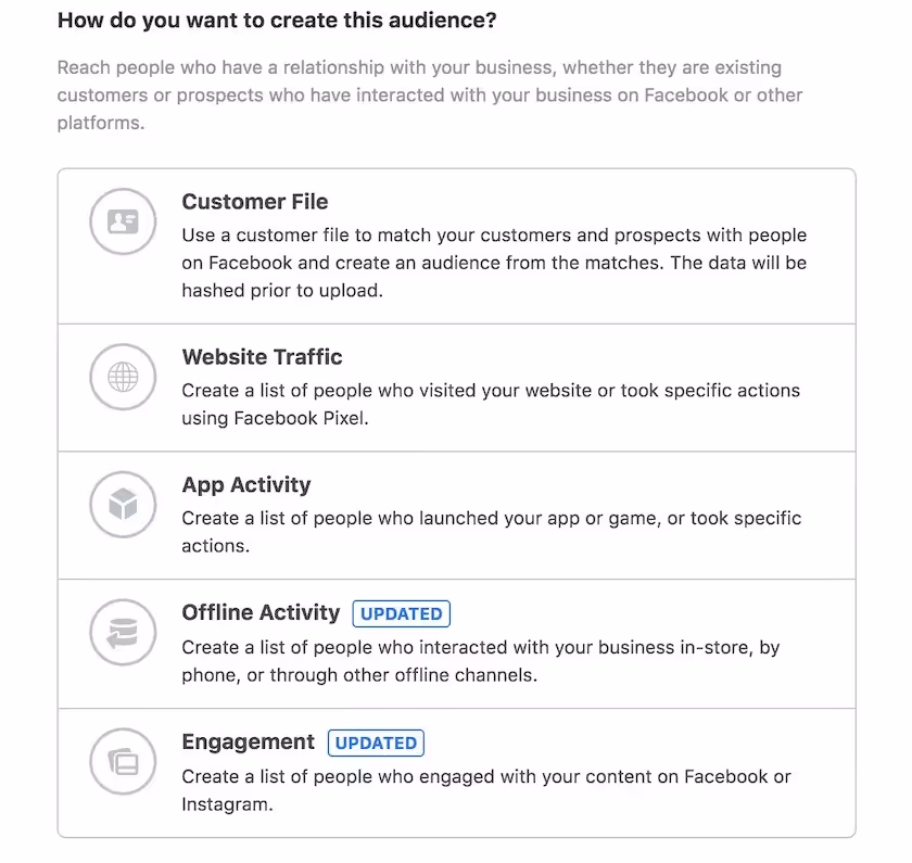 Custom Audiences