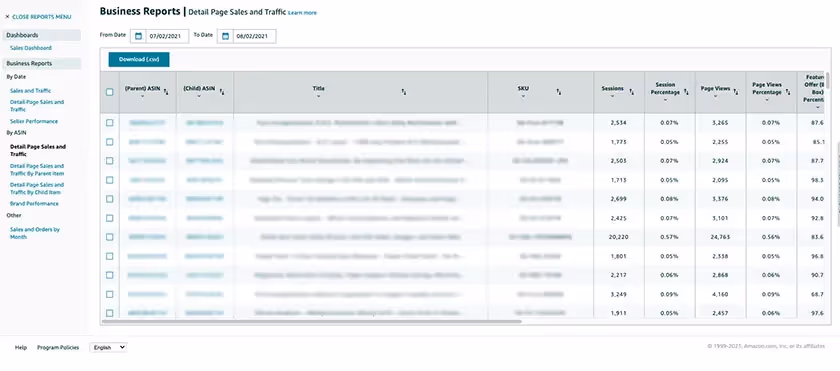 business reports