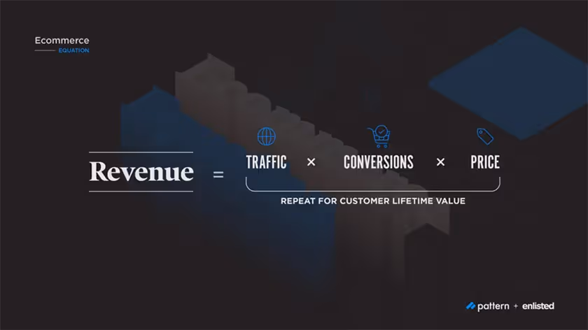 Increased Traffic