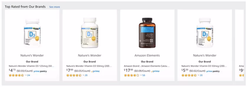 Consumers Choose Brands They Trust